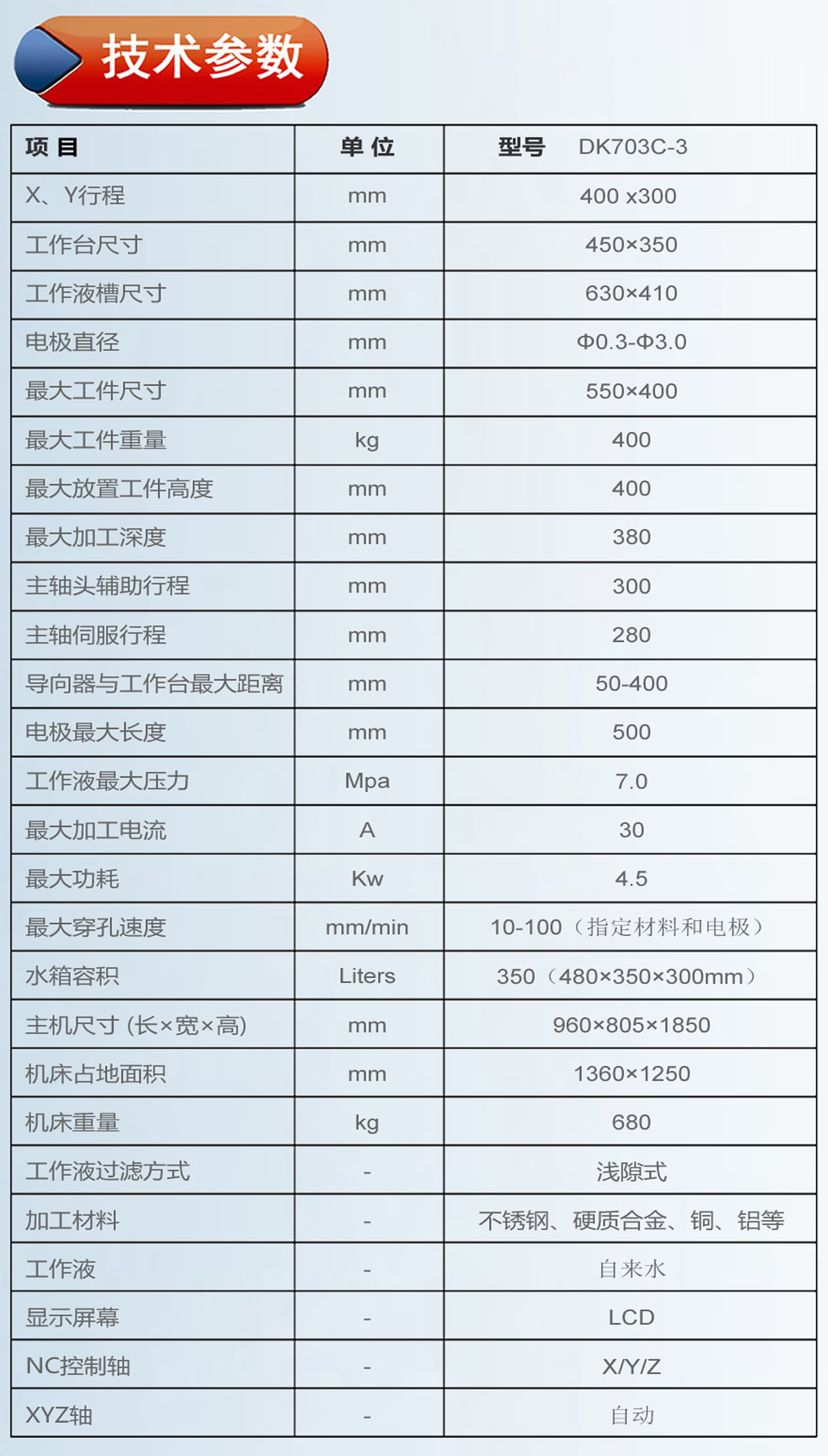DK703C-3參數(shù).jpg