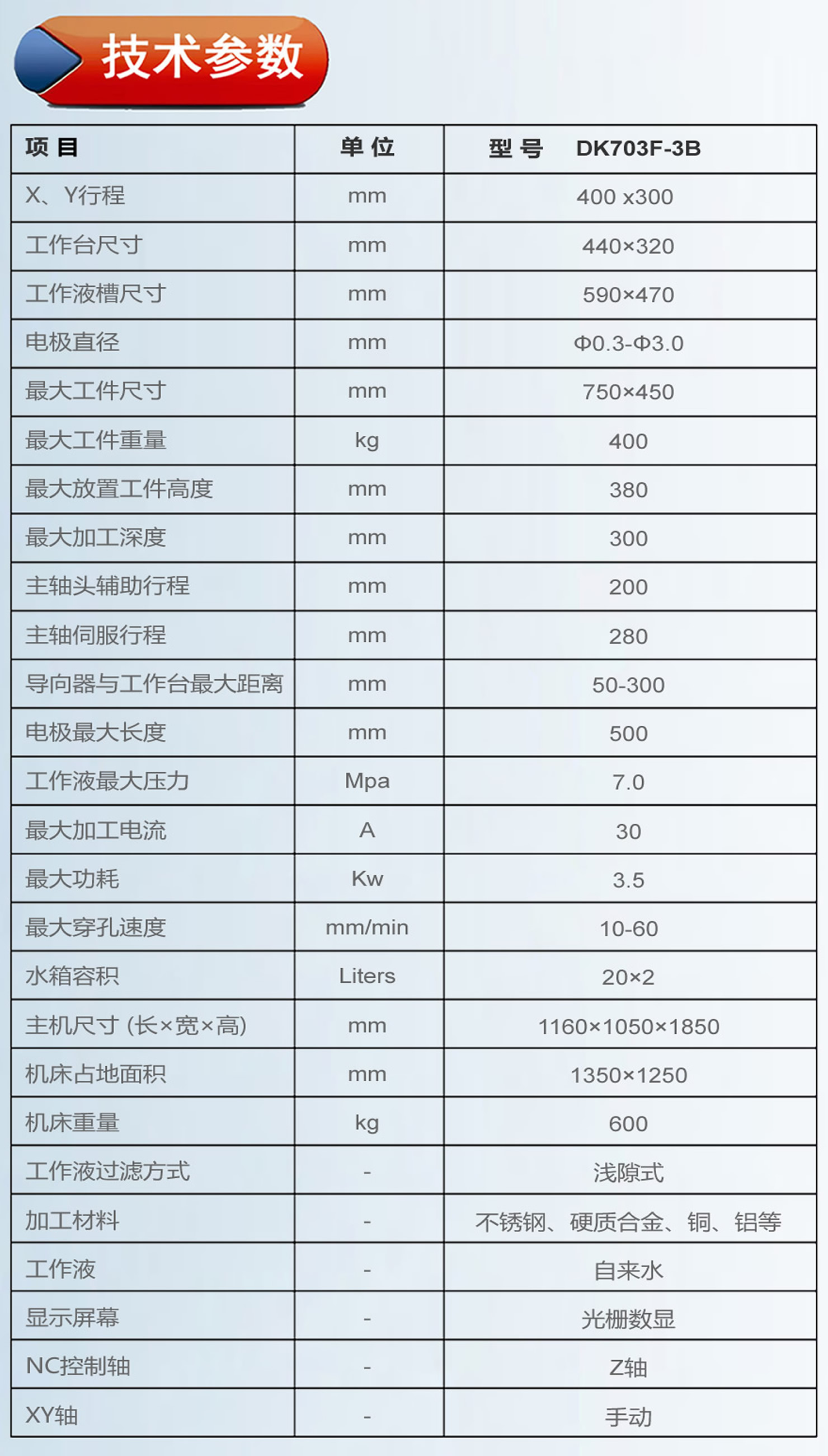 DK703-3B參數(shù).jpg