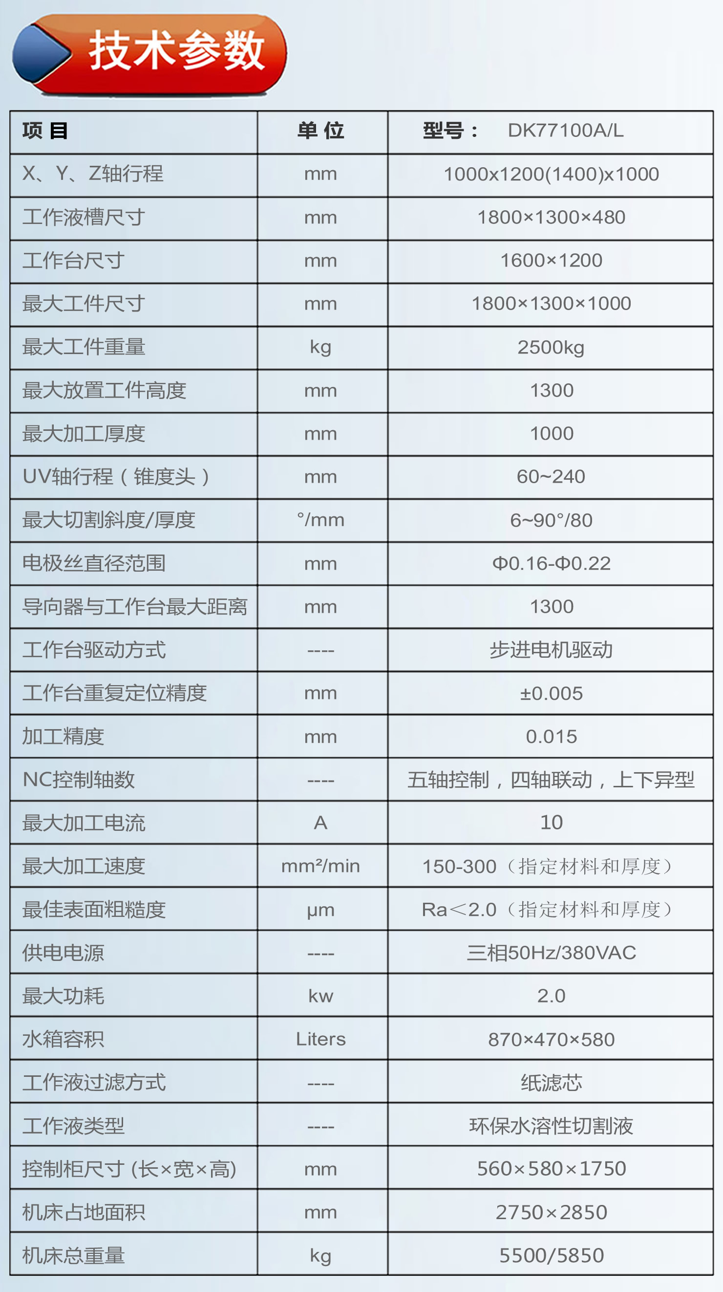 DK77100參數.jpg