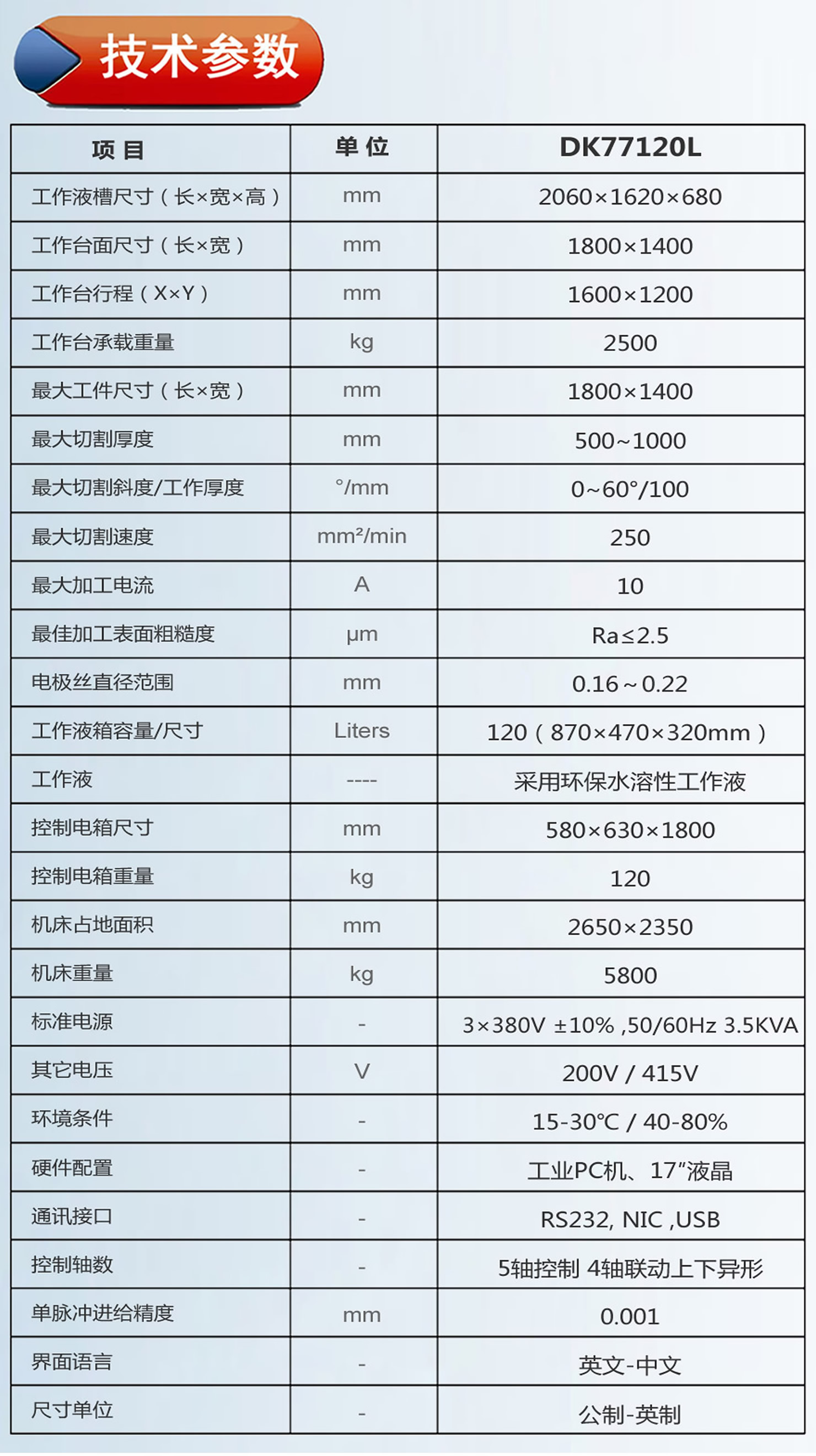 DK77120參數.jpg