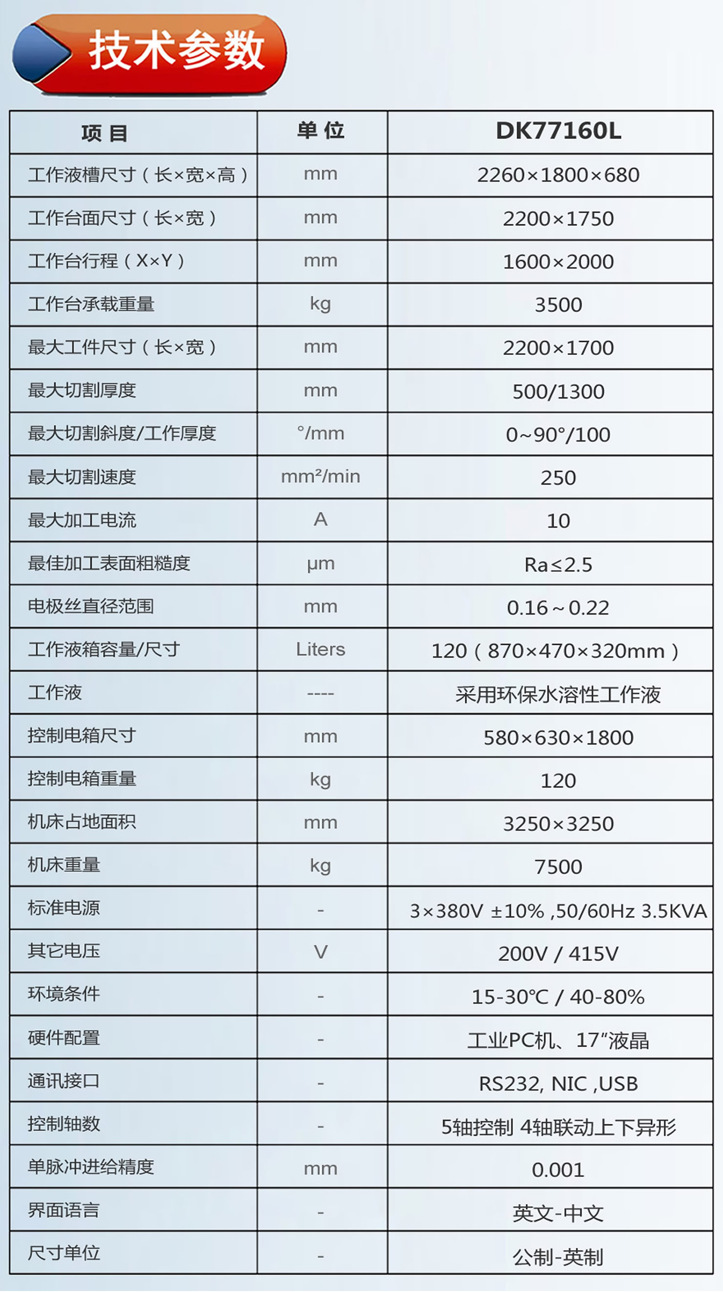 DK77160參數(shù).jpg